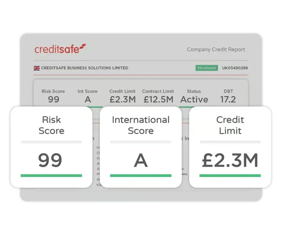 Credit report highlights
